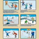 Основные правила поведения зимой