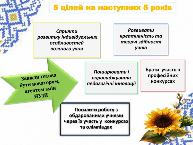   ѳ ..