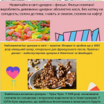 ���� ���������.