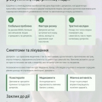 13 ���� - ��������� ���� �������� � �������