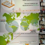 ���� ��������� � 4-�