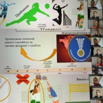 ���� ��������� � 4-�