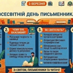 3 ������� - ���� �����������