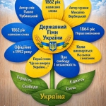 10 ������� - ���� ���������� ���� ������