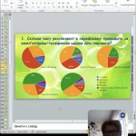 �������� ���������� ����