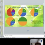 �������� ���������� ����