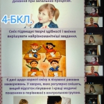 �����, �����, ������� �����