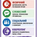 ̳��������� ���� �����䳿 ������