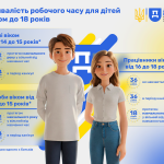 ��������� ���� �������� � ������� ������