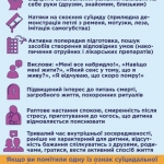 ��������� ���� ���������� ������������
